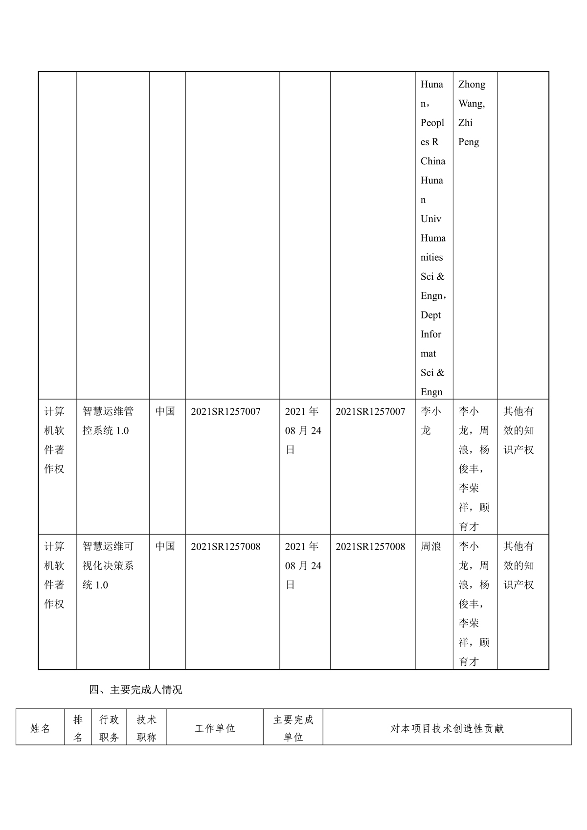 公示文件_5